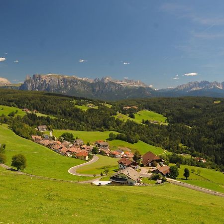 Pension Resy Hotel Auna di Sopra Exterior foto