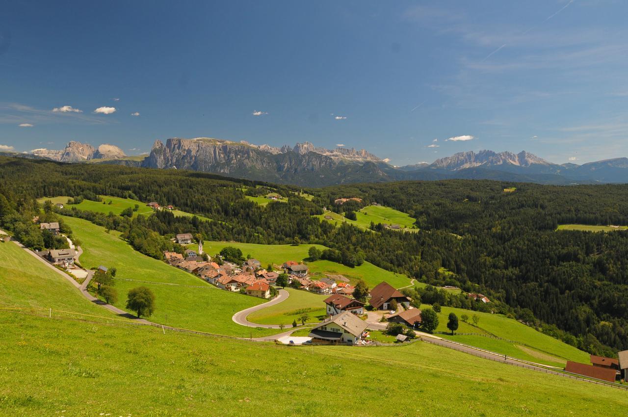 Pension Resy Hotel Auna di Sopra Exterior foto